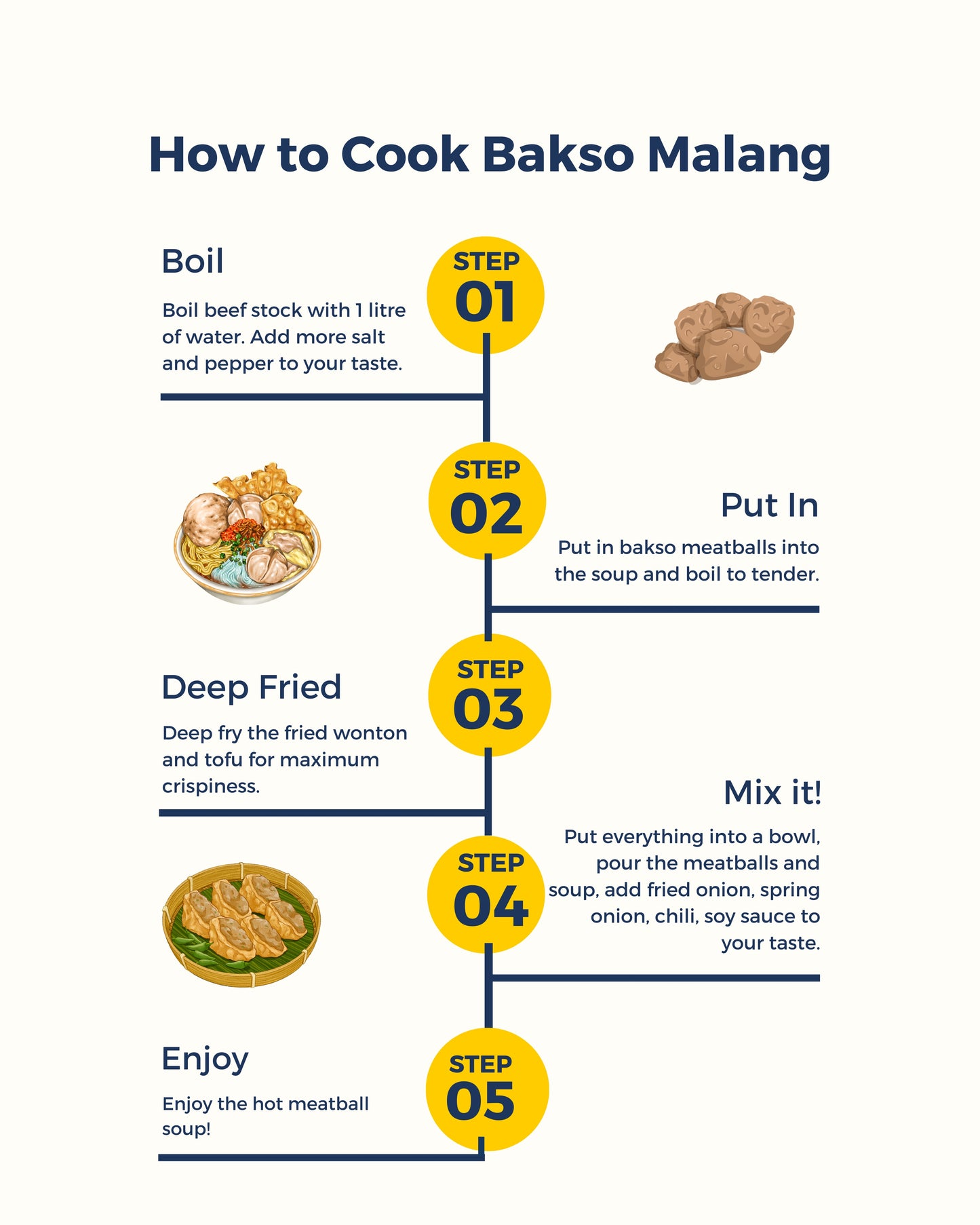 Bakso Malang (4 Portions)