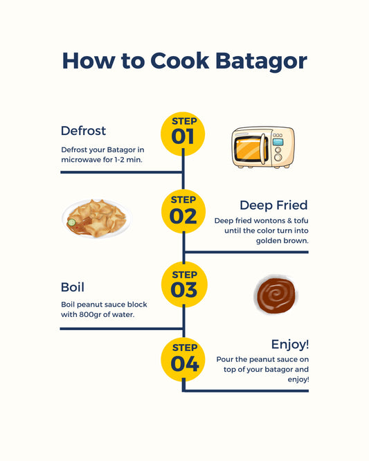 Batagor (4 Portions)