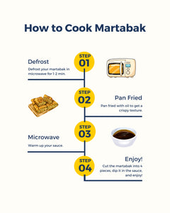 Martabak (4 Portions)