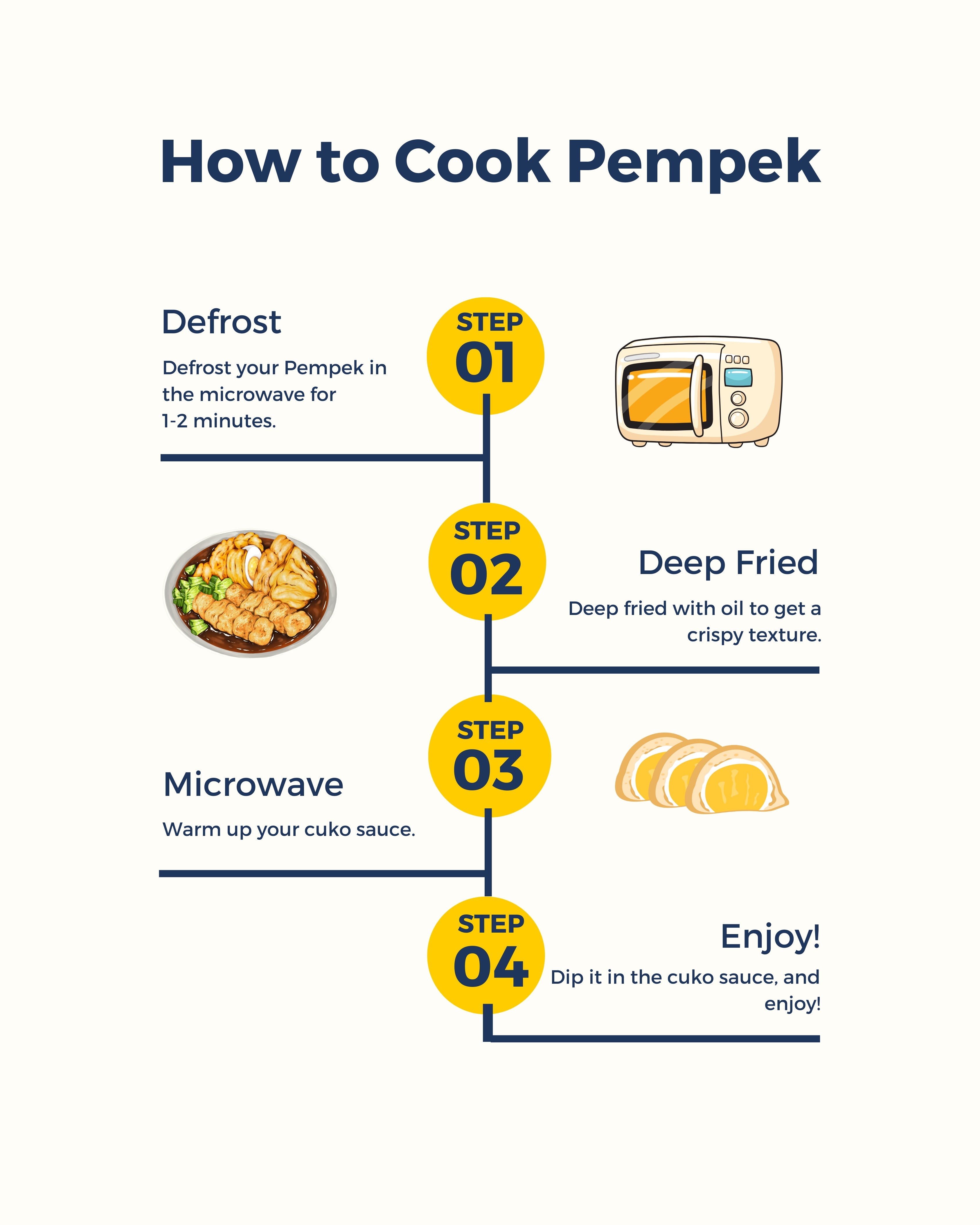 Pempek (4 Portions)