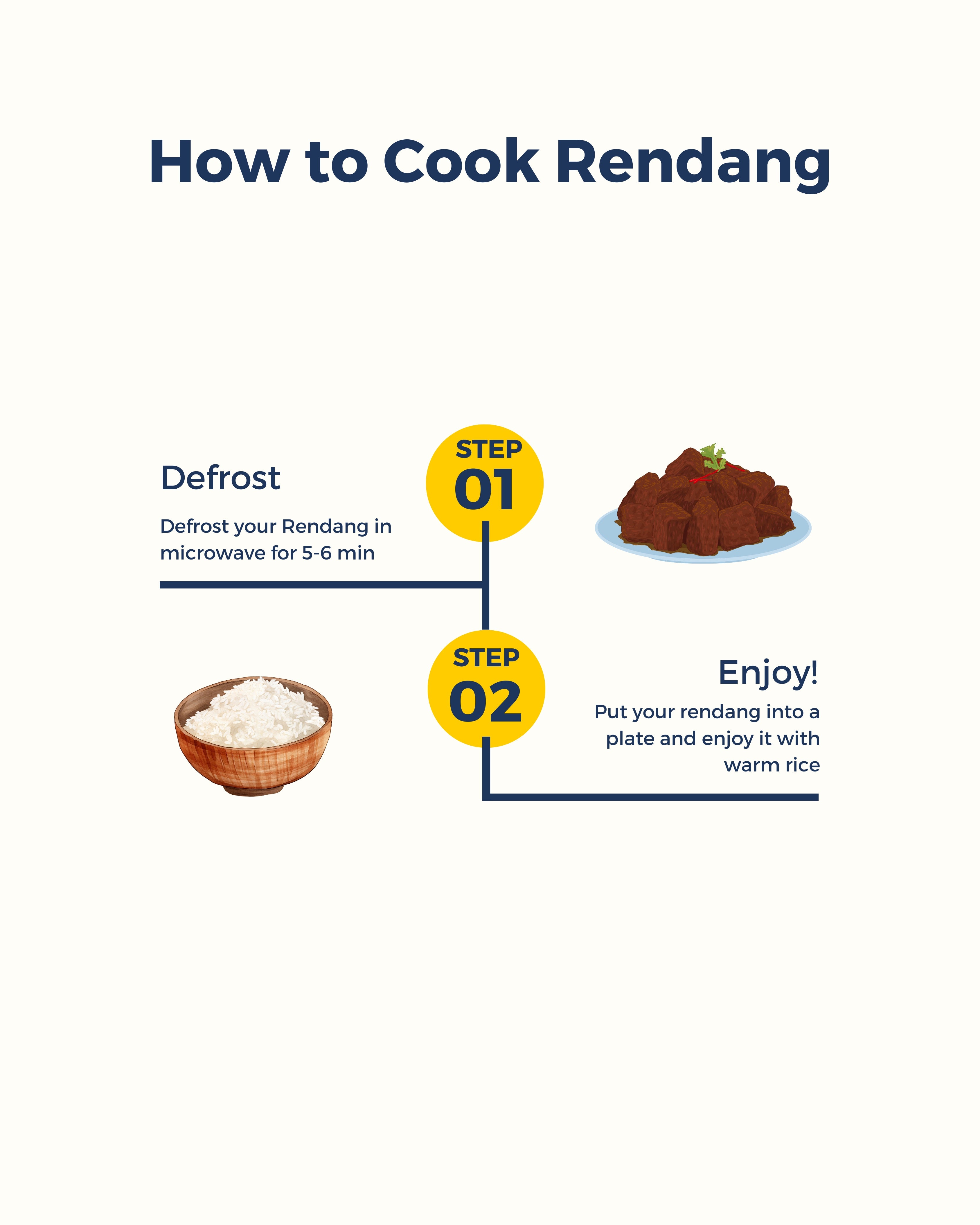 Rendang 500gr